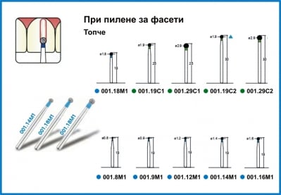 Диамантено борче при пилене за фасети - топче