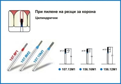 Диамантено борче при пилене на резци за корона - цилиндрично