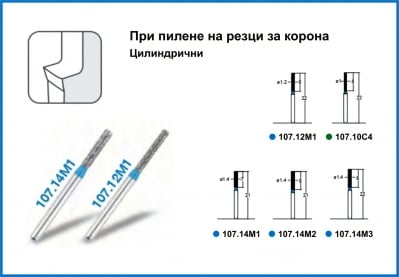 Диамантено борче при пилене на резци за корона - цилиндрично