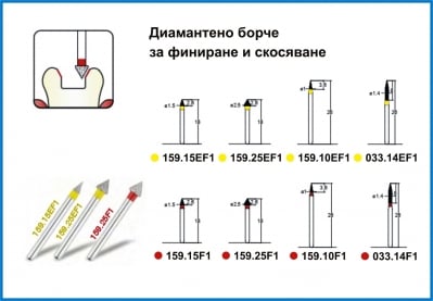 Диамантено борче за финиране и скосяване