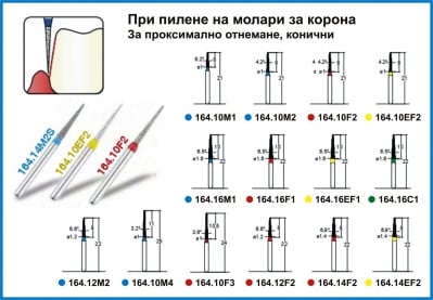 Диамантено борче при пилене на молари за корона - за проксимално отнемане, конично