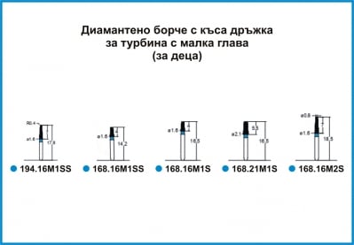 Диамантено борче с къса дръжка за  турбина с малка глава (за деца)