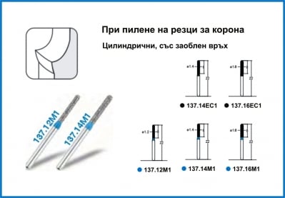 Диамантено борче при пилене на резци за корона - цилиндрично със заоблен връх