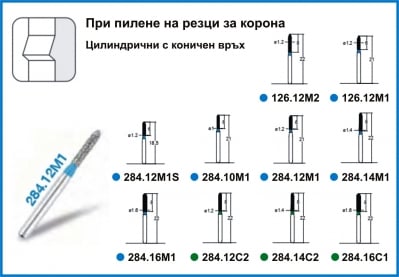 Диамантено борче при пилене на резци за корона - цилиндрично със заоблен връх