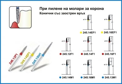 Диамантено борче при пилене на молари за корона - конично със заострен връх