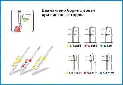 Диамантено борче с водач при пилене за корона