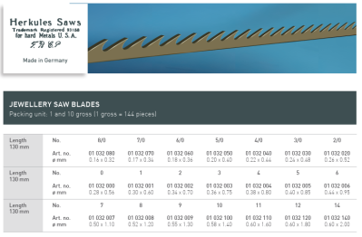 Трионче за гипс 130 мм