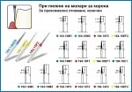 Диамантено борче при пилене на молари за корона - за проксимално отнемане, конично