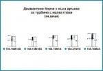 Диамантено борче с къса дръжка за  турбина с малка глава (за деца)