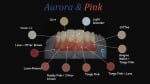 Течна кераника за цирконий Baot Aurora 