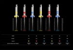 Каналоразширители за млечни зъби AF Baby Rotary - разпродажба