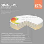 Циркониев диск 3D Pro Multilayer ø 98 мм