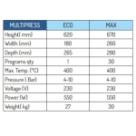 Шприц машина за меки протези Muiltipress Eco