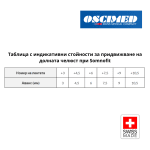 Апарат против хъркане Somnofit