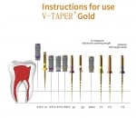 Каналоразширители V-Taper Gold - разпродажба